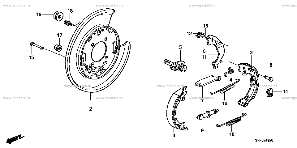 Parts scheme