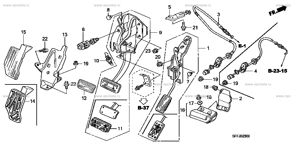 Parts scheme