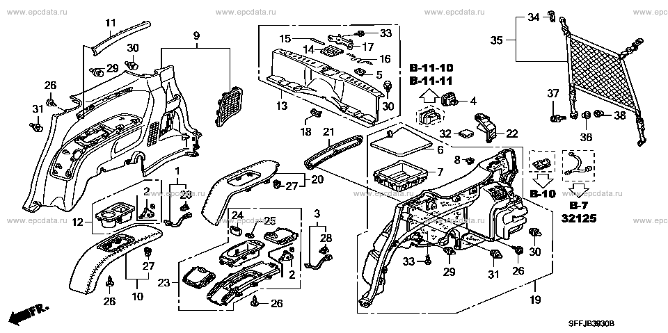 Parts scheme