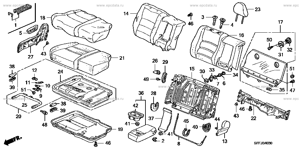 Parts scheme