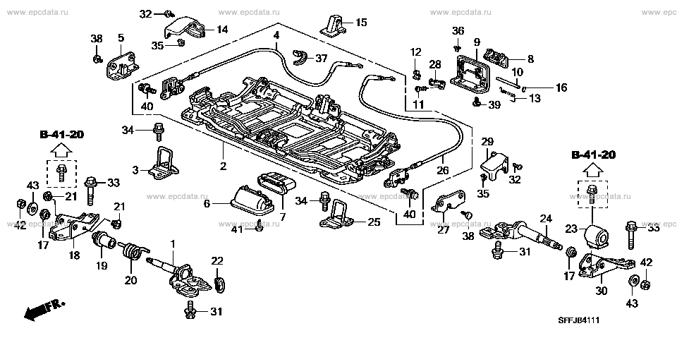 Parts scheme