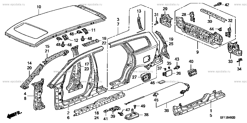 Parts scheme