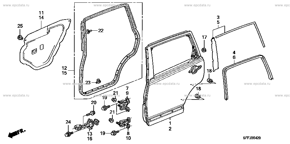 Parts scheme