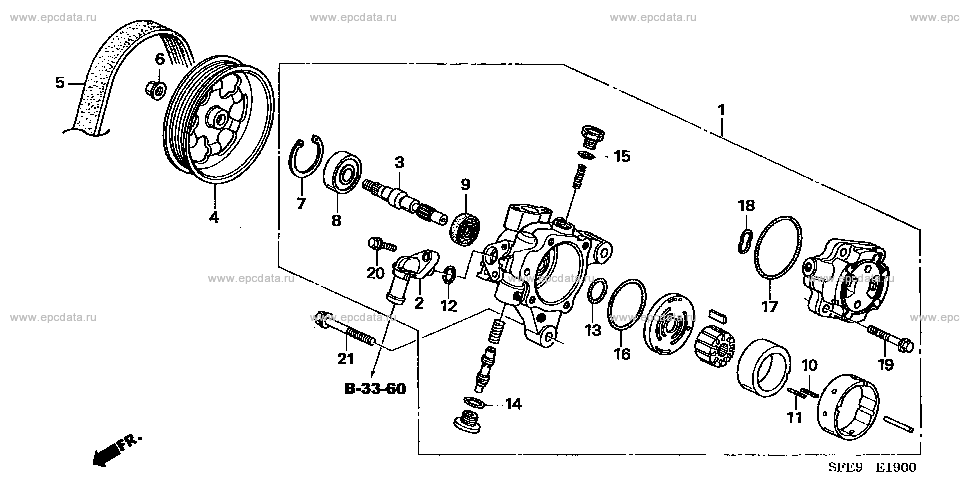 Parts scheme