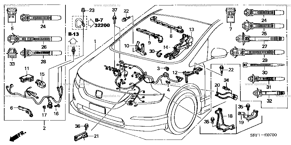 Parts scheme