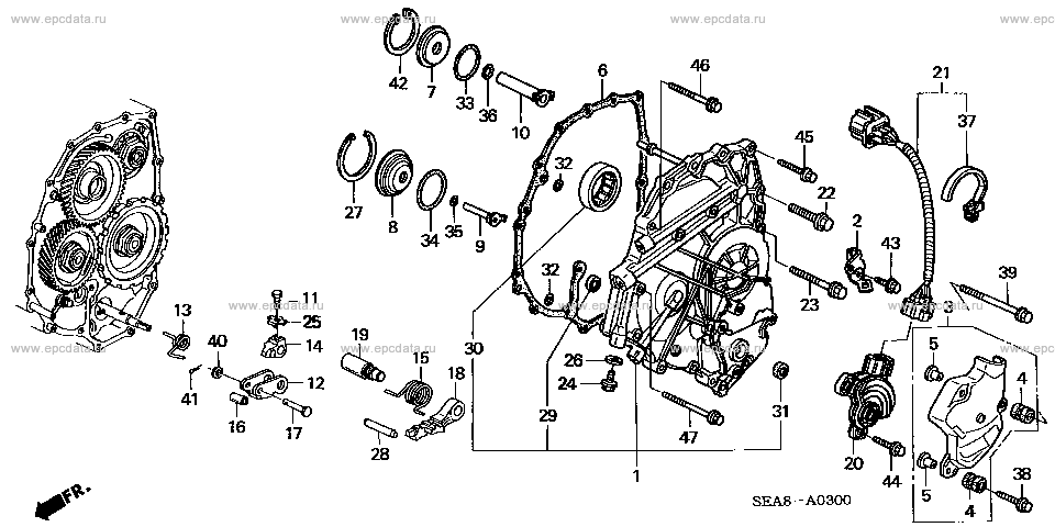 Parts scheme