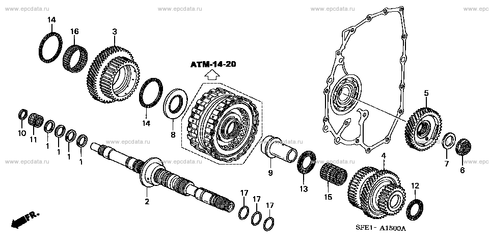 Parts scheme