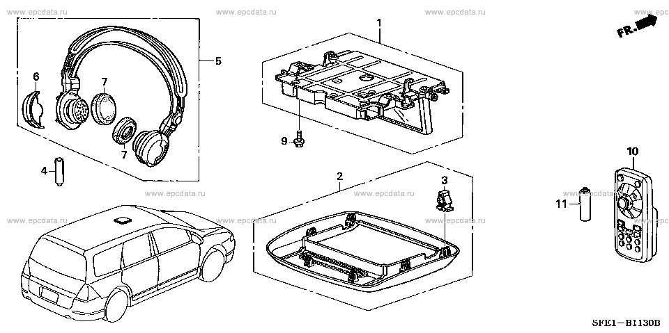 Parts scheme