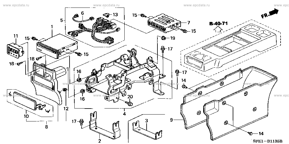 Parts scheme