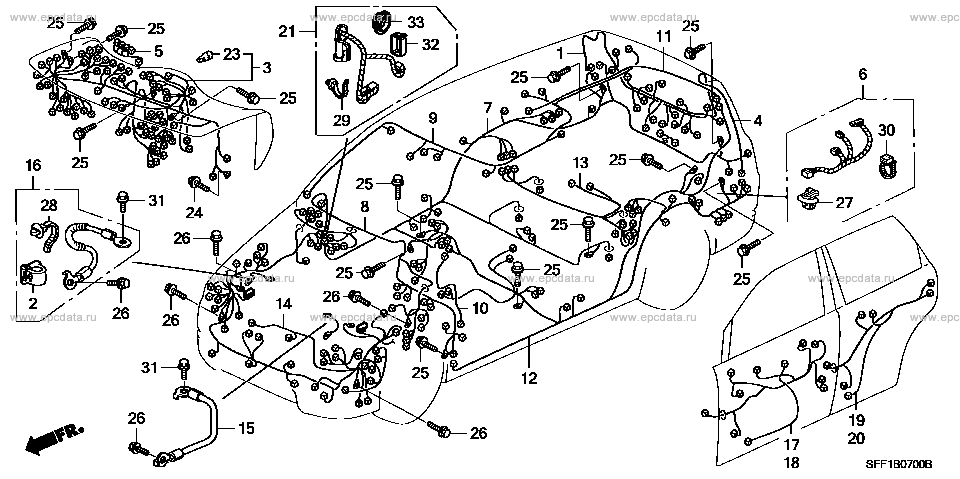 Parts scheme