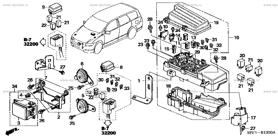 Parts scheme