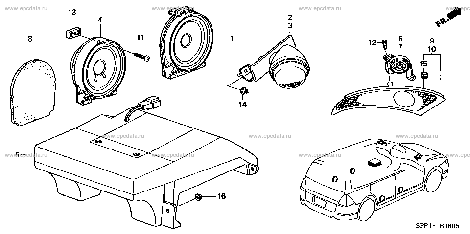 Parts scheme