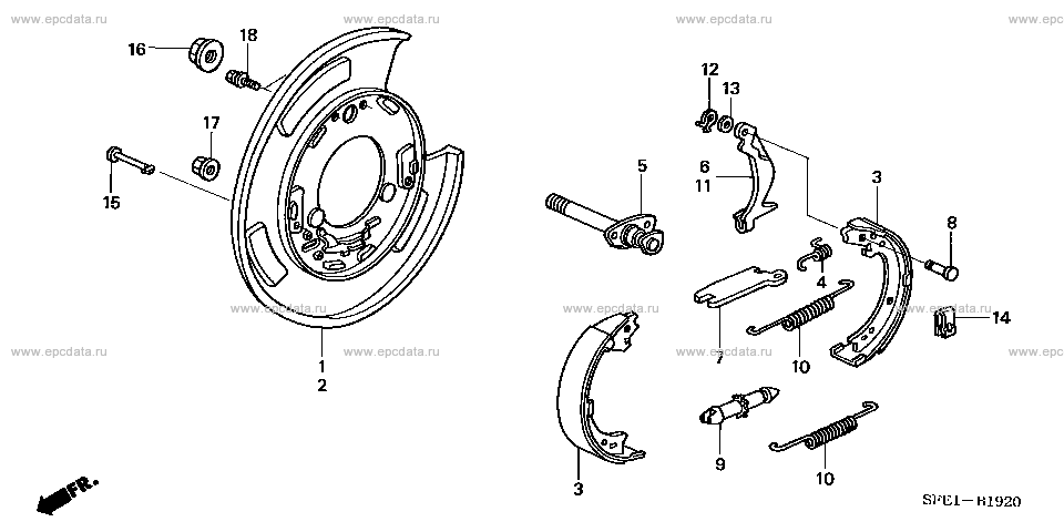 Parts scheme