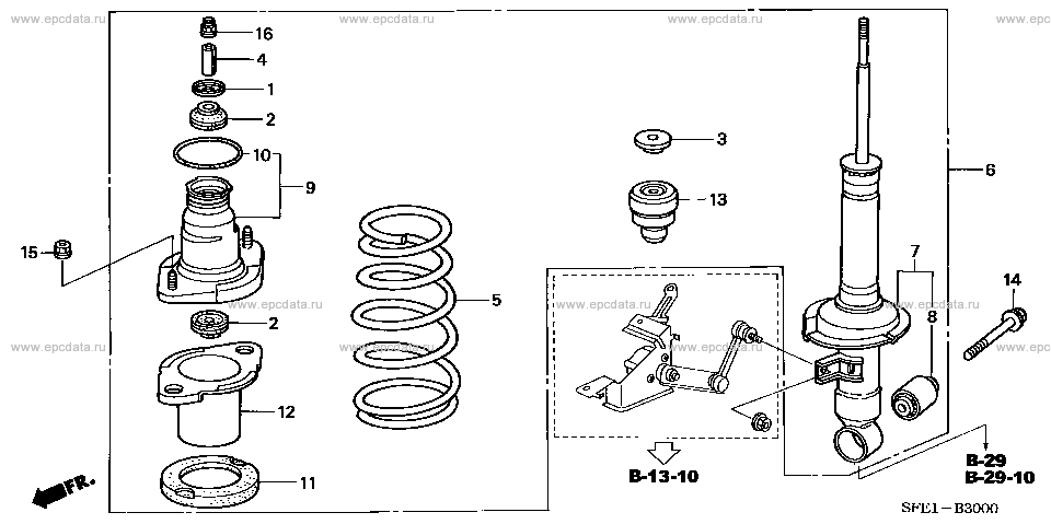 Parts scheme