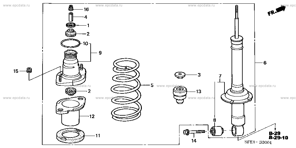 Parts scheme