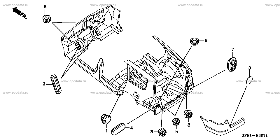 Parts scheme