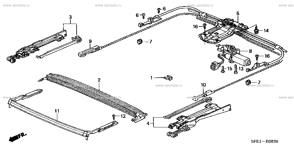 Parts scheme