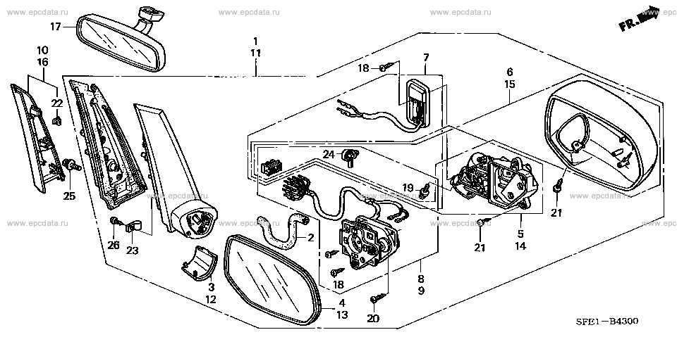 Parts scheme