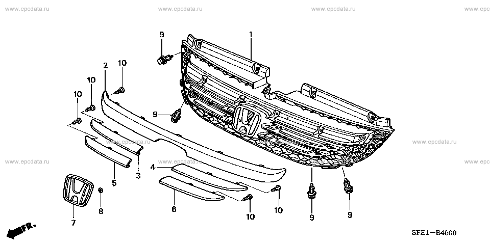 Parts scheme