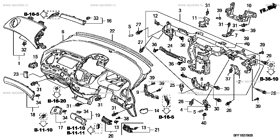 Parts scheme