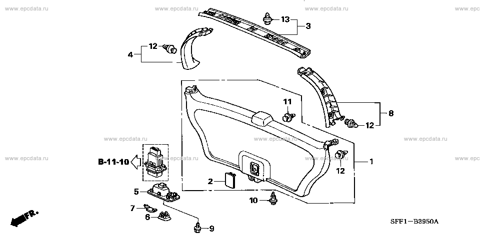 Parts scheme