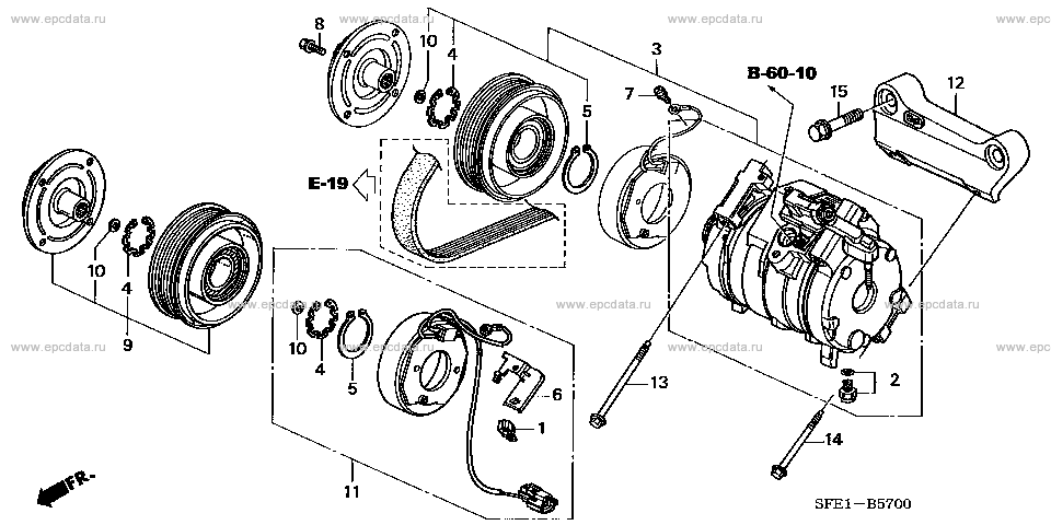 Parts scheme