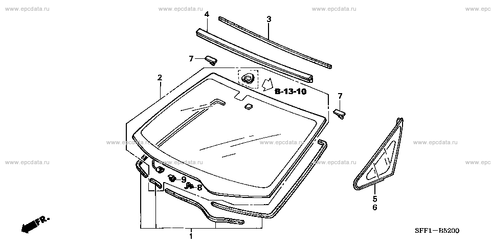 Parts scheme