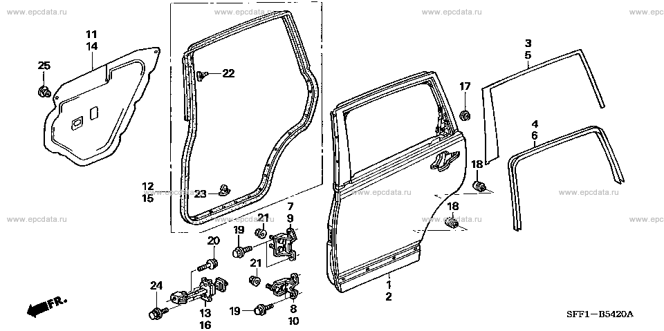 Parts scheme