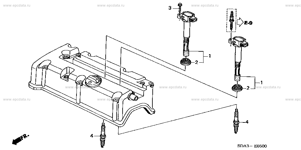 Parts scheme