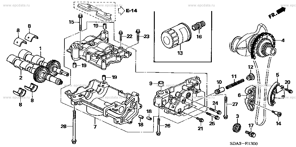 Parts scheme