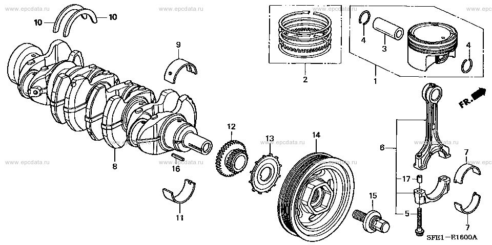 Parts scheme