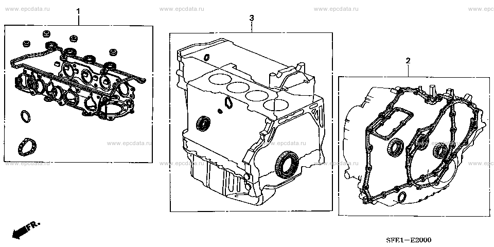 Parts scheme