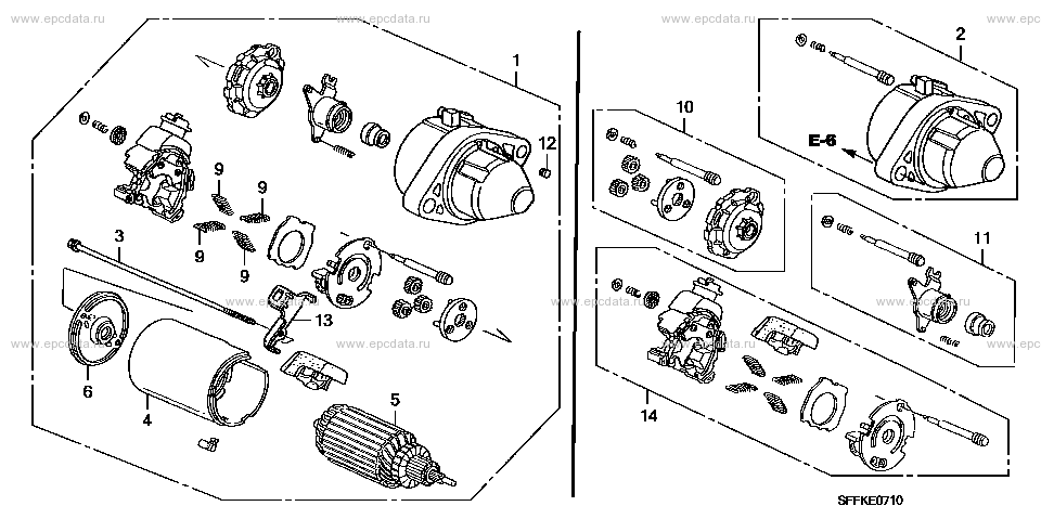 Parts scheme