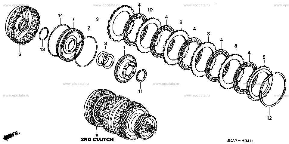 Parts scheme