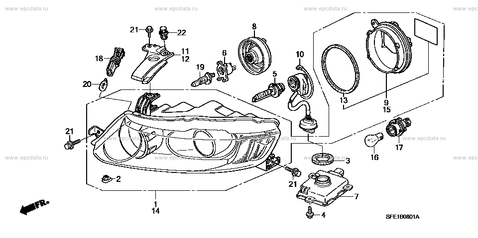 Parts scheme