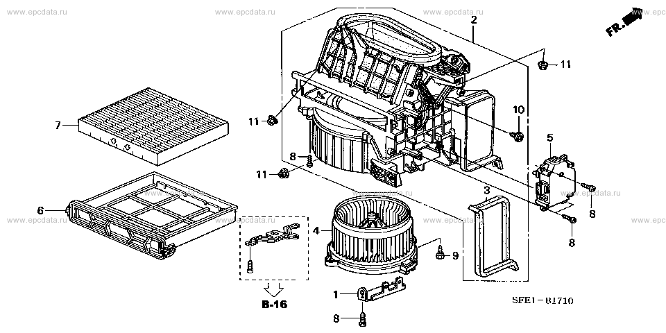 Parts scheme