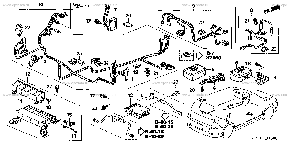 Parts scheme