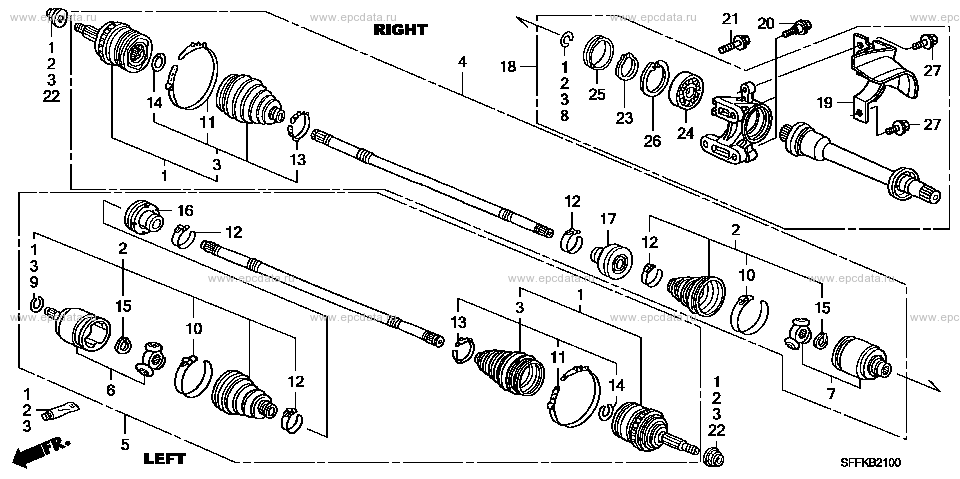 Parts scheme