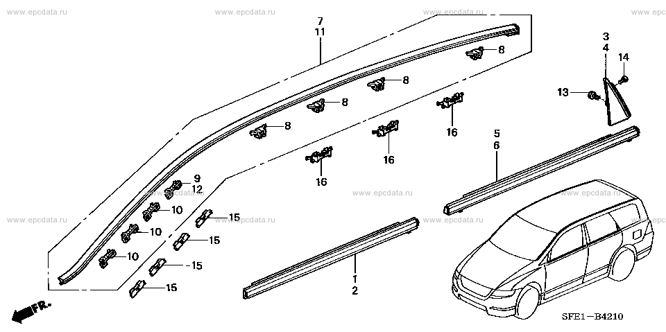 Parts scheme