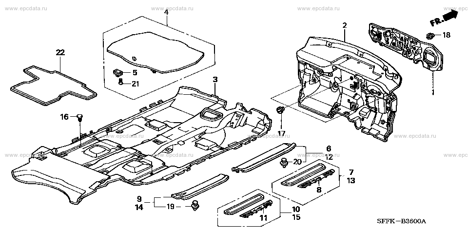 Parts scheme