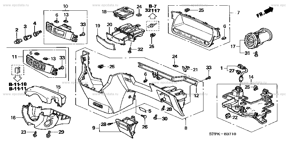 Parts scheme