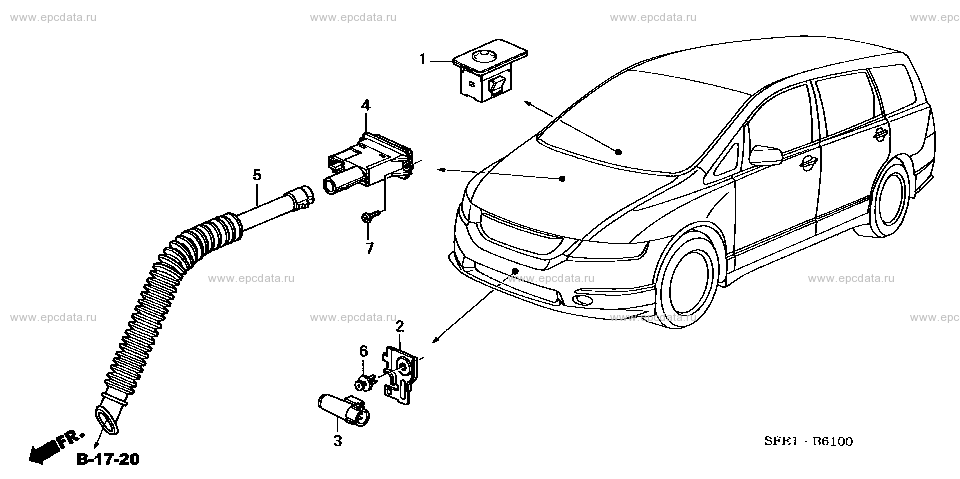 Parts scheme