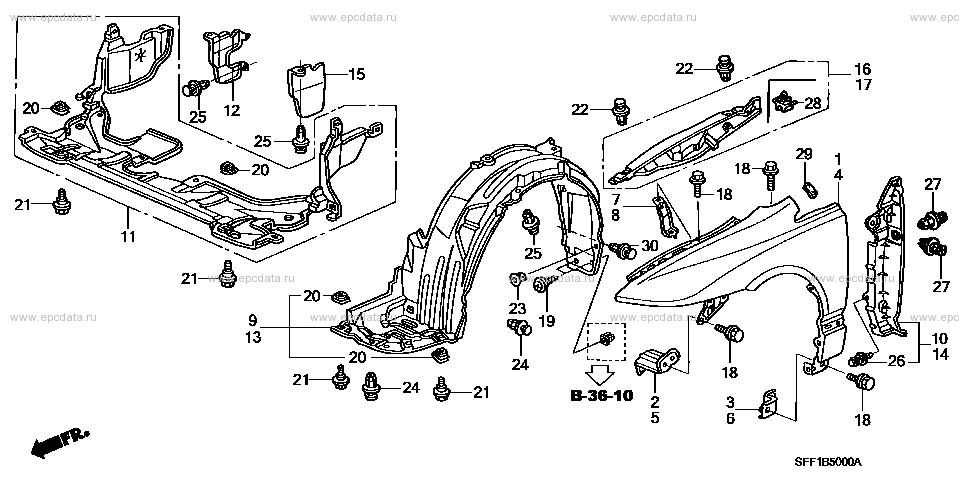 Parts scheme