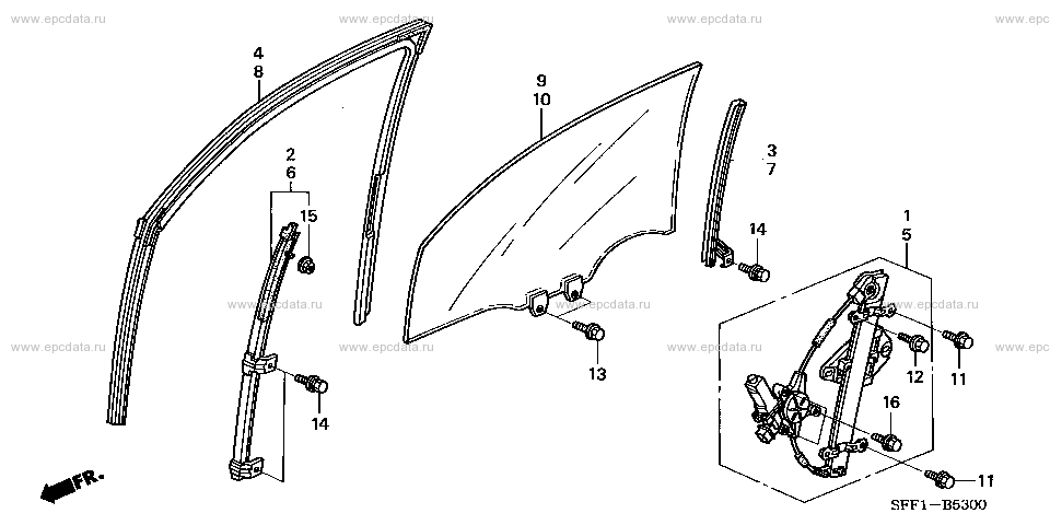 Parts scheme