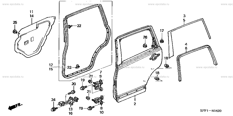 Parts scheme