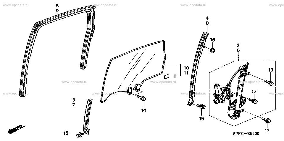 Parts scheme