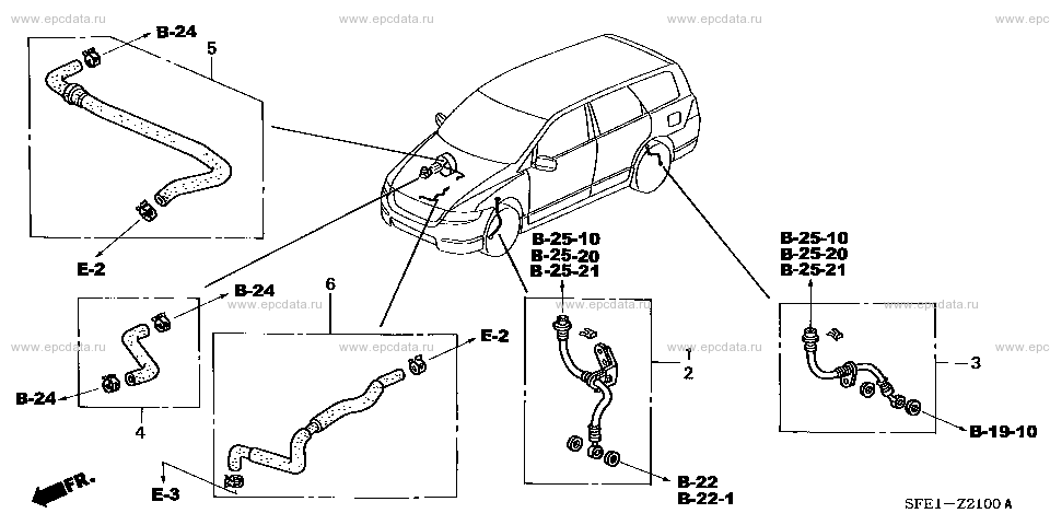 Parts scheme