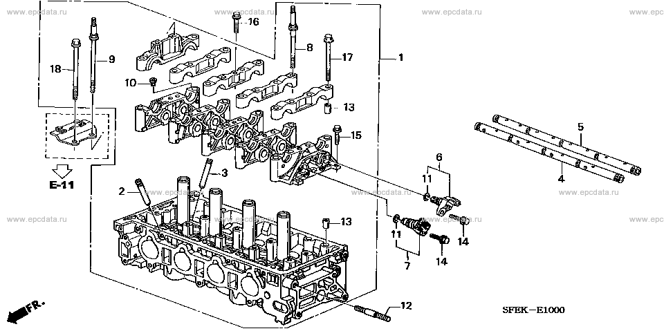 Parts scheme