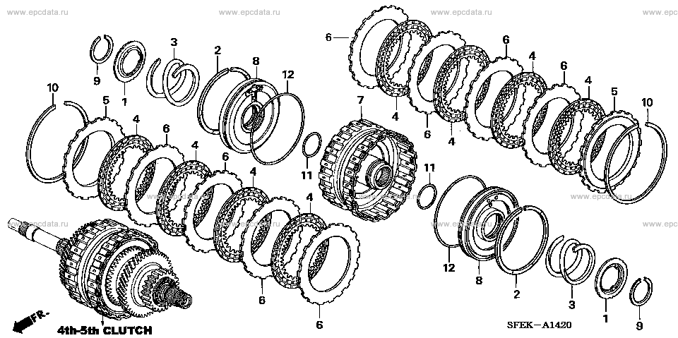 Parts scheme