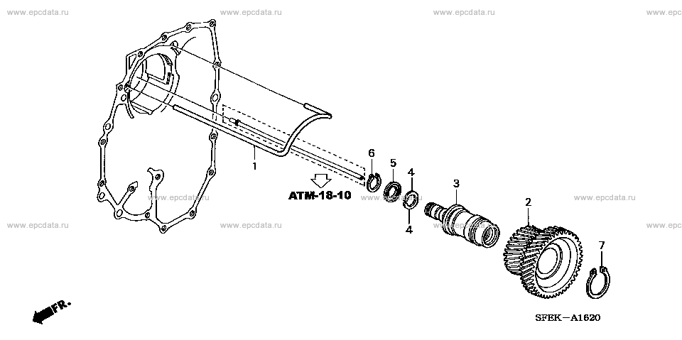 Parts scheme